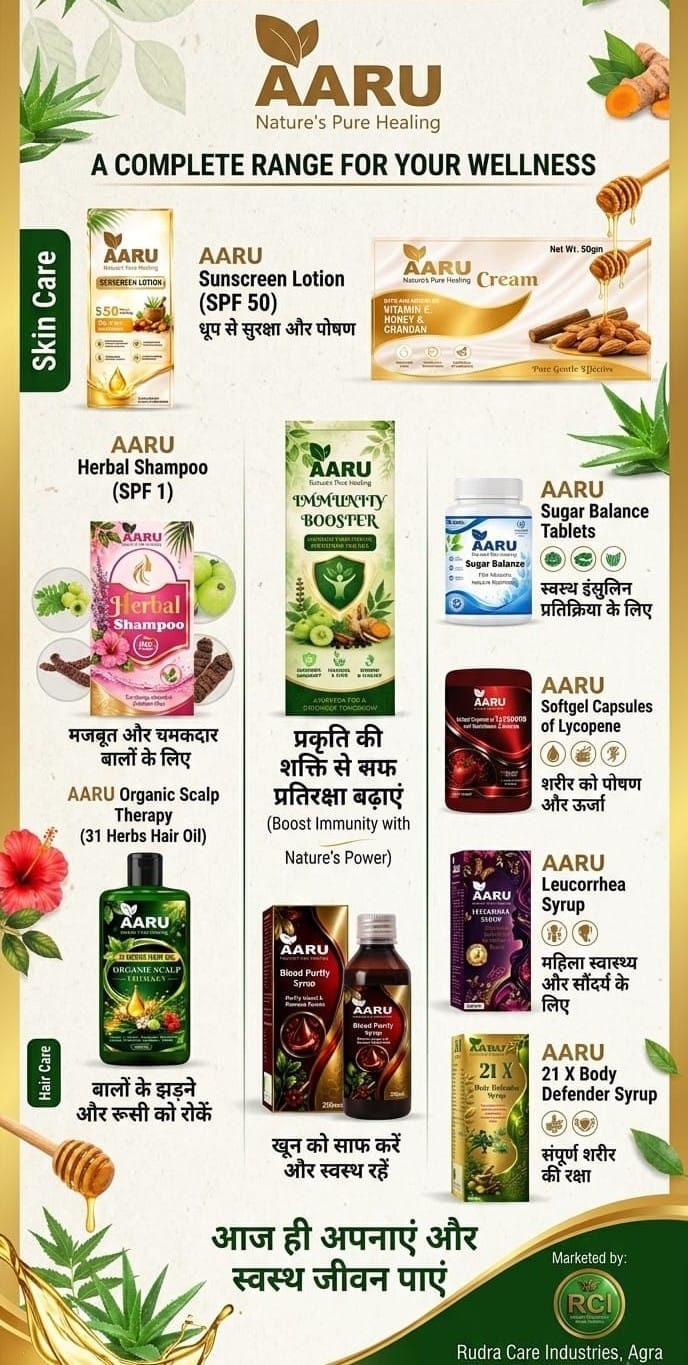 Full AARU product range poster